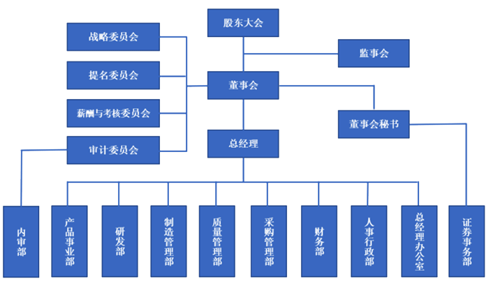 晶圓|先進封裝應(yīng)用|封測系列